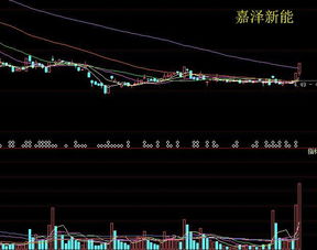 如何把股票帐号从一个证券商转到其它证券商