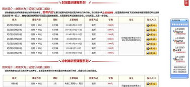 公务员考试什么时候开始报辅导班比较好？哪个辅导班好一点？