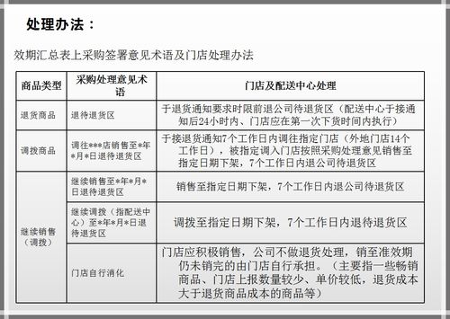 构建网上网下一体,构建□一体□联动的主流舆论格局建立□为根本□为支撑□为保障的全媒体传播体系？