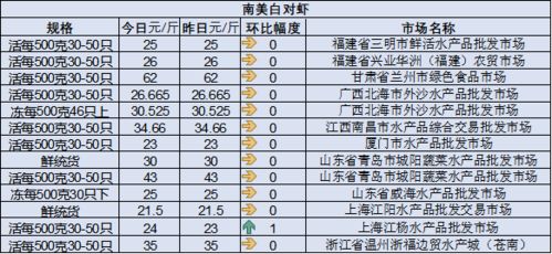 揭秘，高仿香烟批发价格表及市场分析 - 4 - 635香烟网