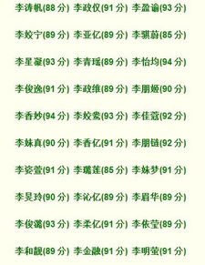 请高人按生辰八字给宝宝取个名字,女孩,2009年农历闰5月25日3点25分出生,父亲姓李,母亲姓谢