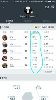 数的百分比是指什么意思？怎么算