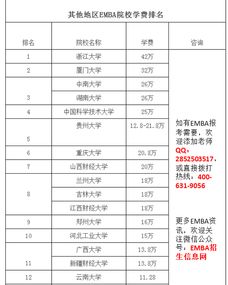 mba招生院校(mba招生院校名单)