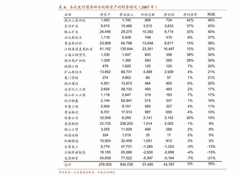 永续债利息计入哪个科目 永续债的利息支出