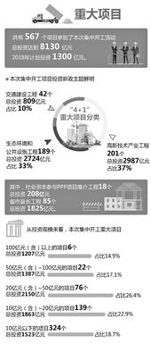 浙江萧山机场毕业论文