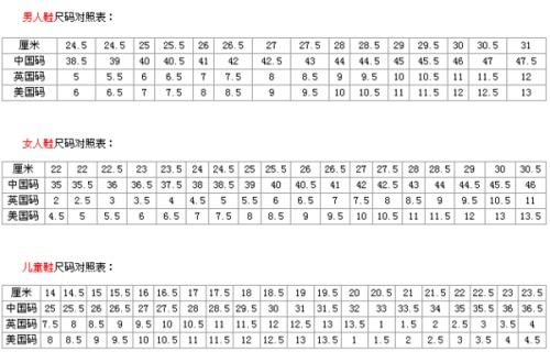 童鞋27码,内长应该是多长 