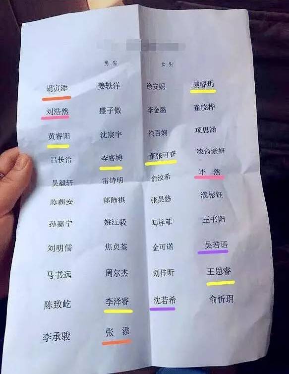 开封人别再给孩子起这些名字 开学后,很多家长都后悔了 