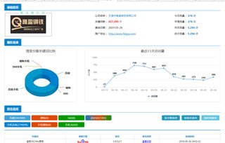 常见的广告投放渠道和广告投放平台简介【JN江南体育】(图8)