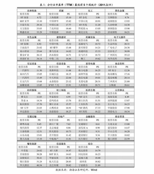 8月14日股市龙头股排名前十：中金公司跌幅超过3%