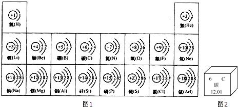 氯元素符号是什么?