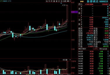 定增股票收购资产真的涉及现金吗