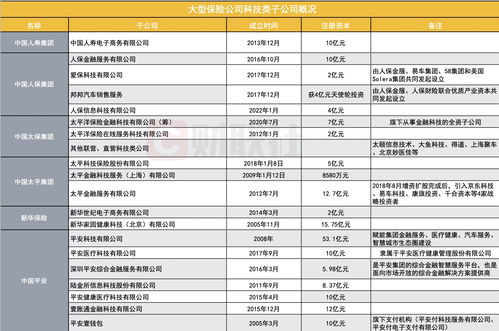 最高评分的十大网络小说