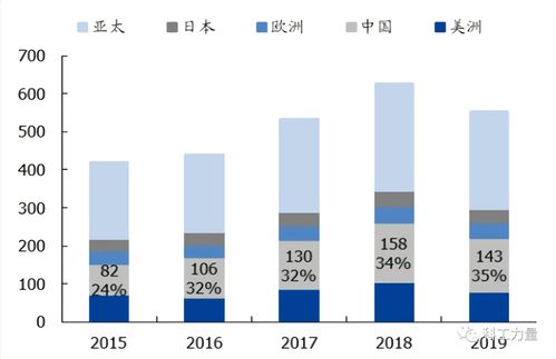 湖南华夏投资是真的假的？