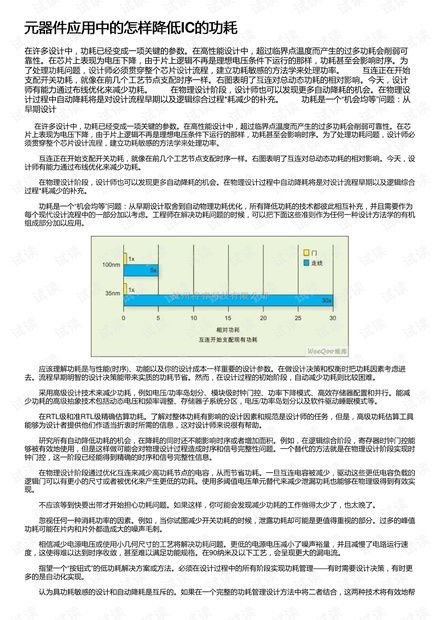 信效度分析在降低论文查重率中的应用研究