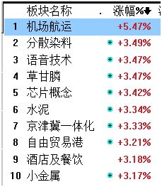 请高人推荐个股票 给我充足的原因理由，并且从基本面和技术层面说明原因，谢谢了