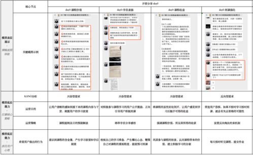 期刊查重种类及特点解析