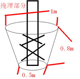 家里要搭个棚子,搭棚立柱要埋多深.9根柱子外径14mm.壁厚5mm.高5M.掩埋部分焊钢筋灌水泥. 