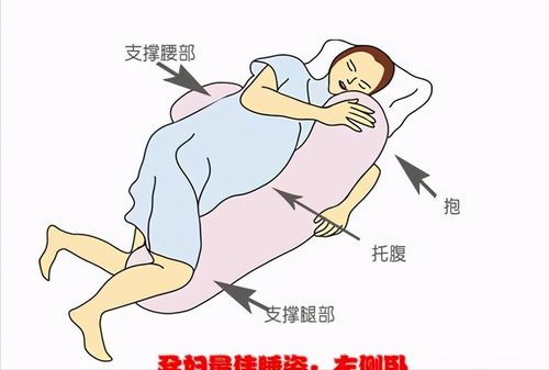 孕晚期睡觉必须要向左侧睡吗 掌握2个原则,孕妈可以睡得很安心