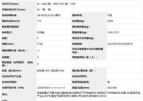 哈弗大狗 表现比名字更抢眼