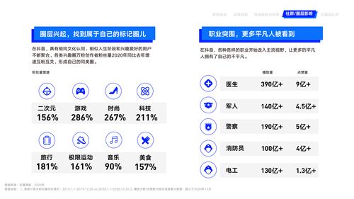 卜易居算命网免费算命2022