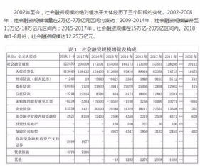 多少时间看一次股市行情最合适