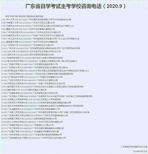 历年广州自考实践考核,广东广州自考实践课程包含哪些考试内容？