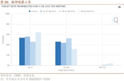 送股总资产没变，分红总资产会变少，知道为什么