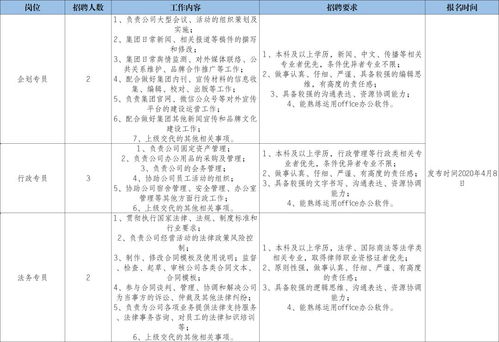 许继旗下有多少公司