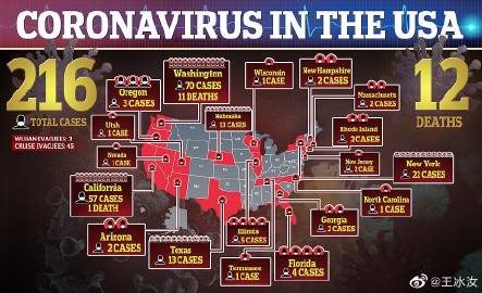 美国新冠死亡人数上升到12人,11人在华盛顿州
