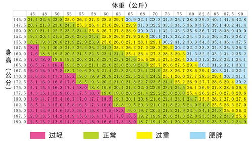 米医生 有福的女生会有这五个特征,第四个主晚运最重要可惜现在都整没了