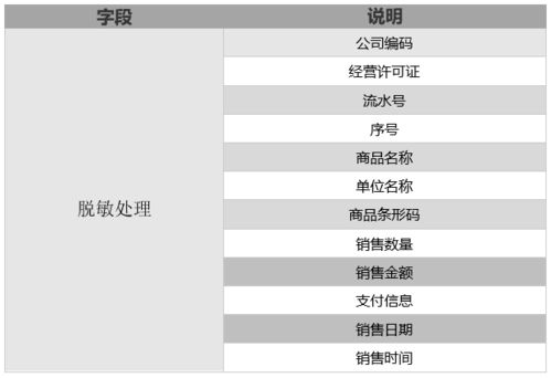 新鲜快讯!探究烟草包装，一条烟包含的盒数及其影响因素“烟讯第36622章” - 2 - 680860香烟网