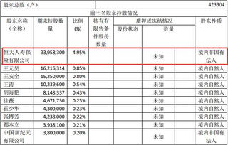 梅雁吉祥的最高股价和最低股价是在什么?时间