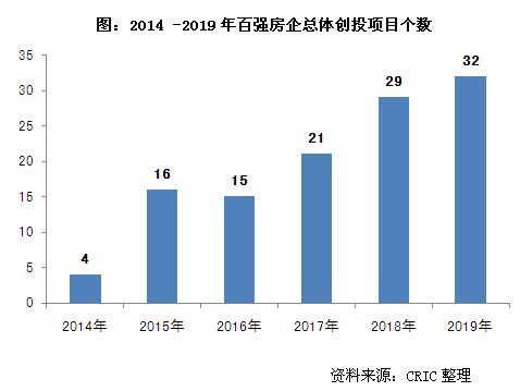 a公司参股b公司，持股比例为12%，b公司上市，会影响a公司未来上市吗？