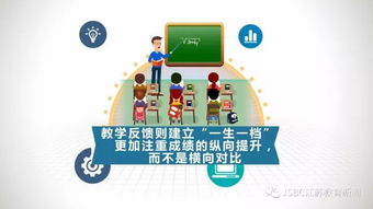 厉害了,江苏教育频道专题报道我市 行政班 走班 教学管理改革 