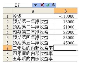 会计里(P/A，IRR，10)是怎么计算的