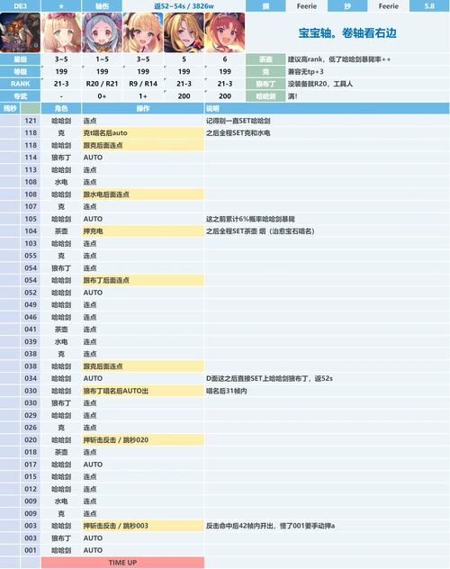 公主连结 S39双子座公会战摆DE面摆烂轴