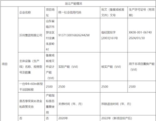 老沂州水泥与新沂州水泥有何鉴别真假