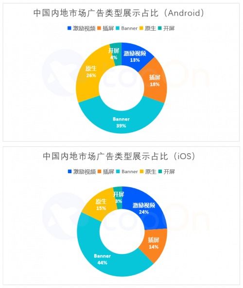 探讨电视新闻栏目营销传播的可行性途径，从中获取营销新概念灵感|JN江南体育(图2)