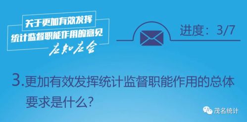 学习贯彻 监督意见 7大要点需要掌握,你学会了吗