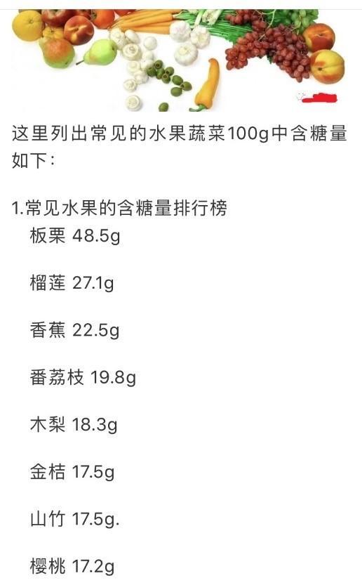 癌细胞喜欢糖,所以癌症患者不能吃高糖水果 你千万别信