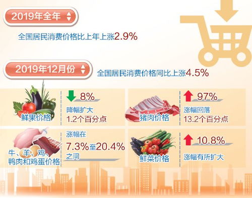 2021年十二月九日姚记科技股票价格？