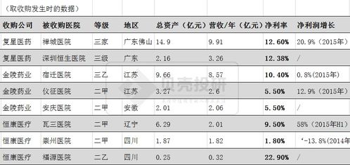 十万块钱连续八个涨停赚了多少钱