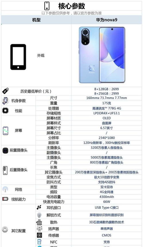 nova9配置参数(nova9是不是5g)