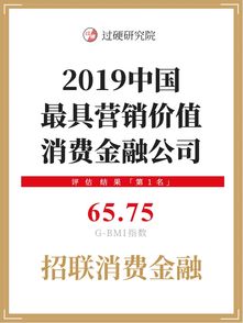 招联消费金融荣膺 2019最具营销价值消费金融公司 第1名