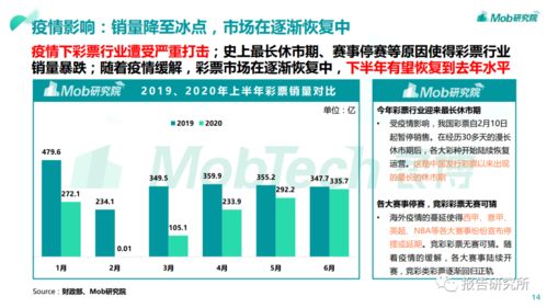 引领潮流·掌握操控-UED彩票官网深度解析