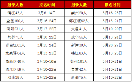 上市公司停牌拟定增募资，复牌后大跌跌破定增价，会不会取消定增