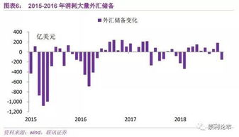 外汇和股票什么不一样吗?