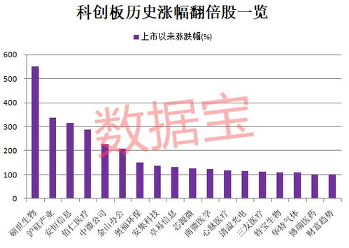 金陵饭店上半年净利润同比增长近10倍