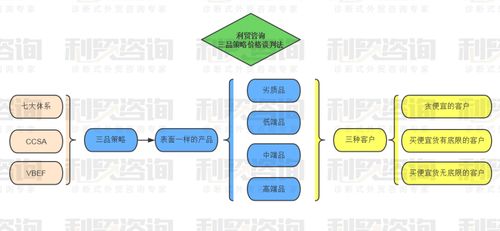 品牌如何玩转抖、快电商经营？他们给出了不一样的解题思路-JN江南·(中国)体育官