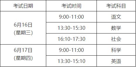 衢州中考来啦 2022届初中毕业生起,恢复游泳选测项目测试